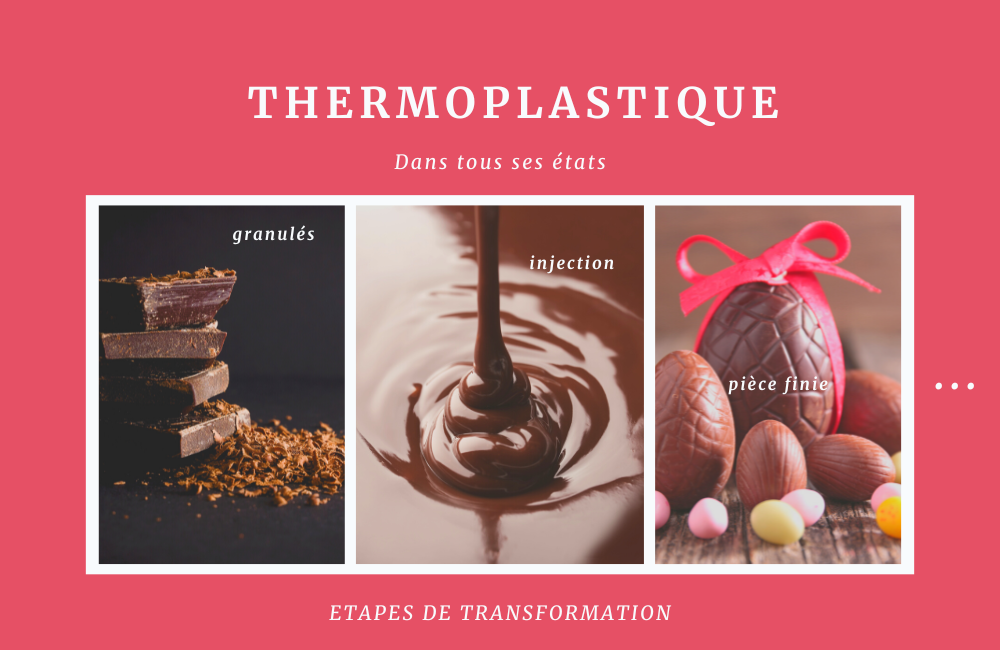 Injection thermoplastique