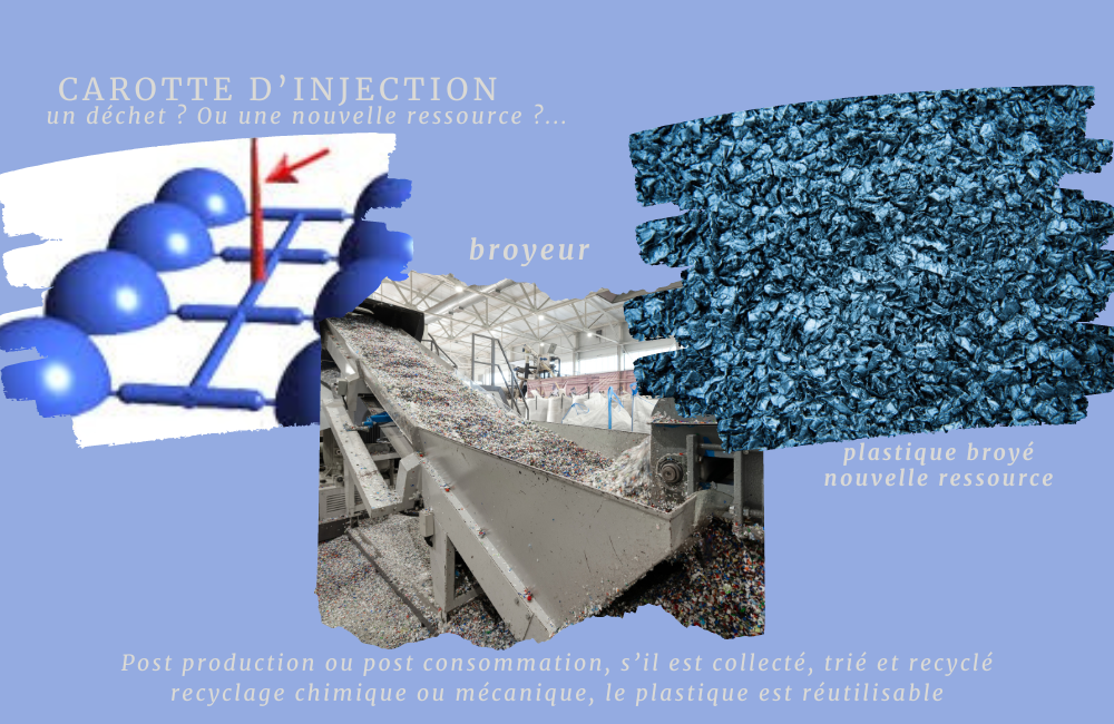 carotte d'injection plastique